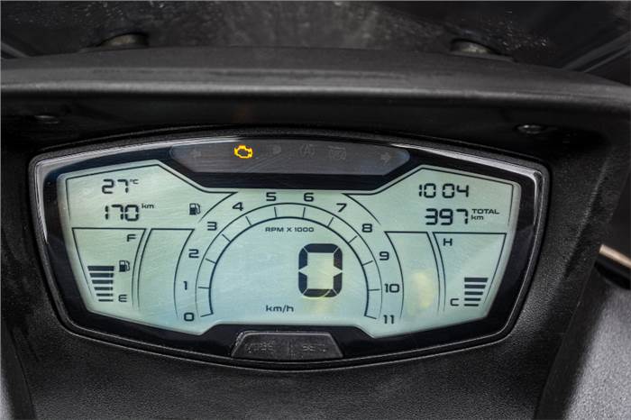 Aprilia SXR 125 review, road test